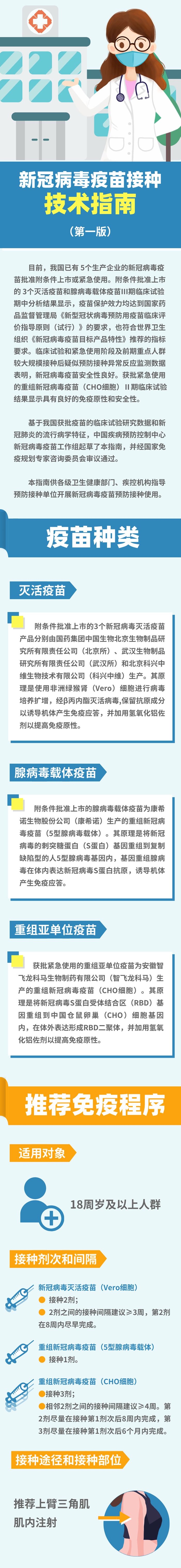 新冠病毒疫苗接种技术指南（第一版）